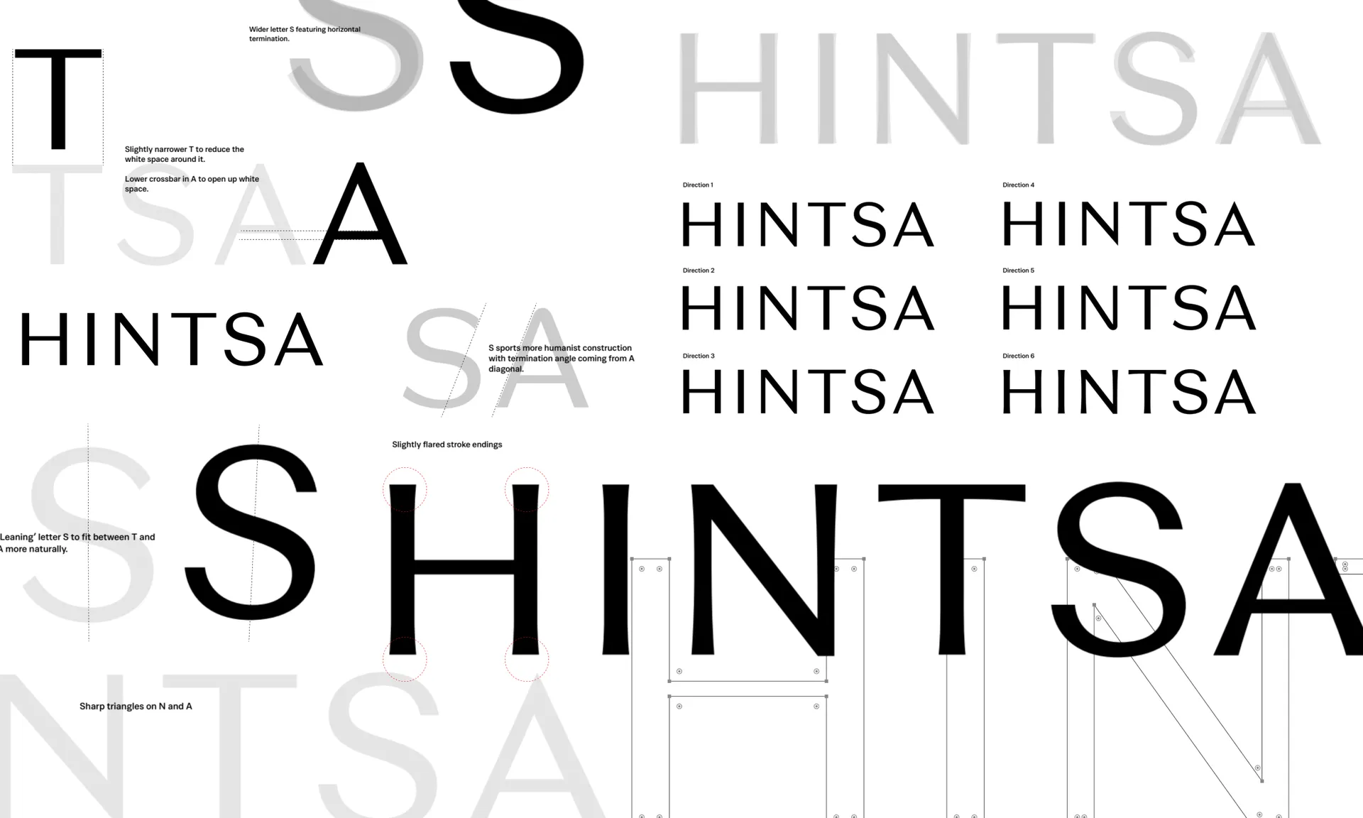 Hinsta Sketchboard 2200x1320